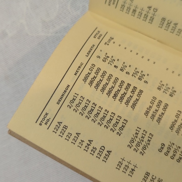 6/$60 Jurgensen Main Spring Chart by Buhl, Peer & Keefe NY Watchmaker booklet - Picture 5 of 11